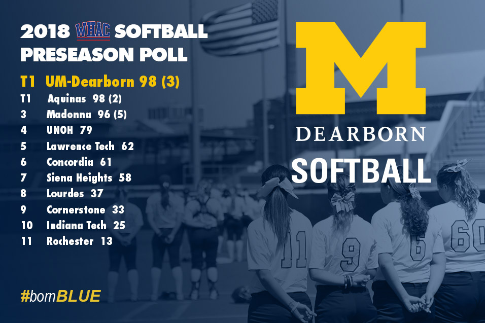 Wolverines Picked First in WHAC Softball Poll
